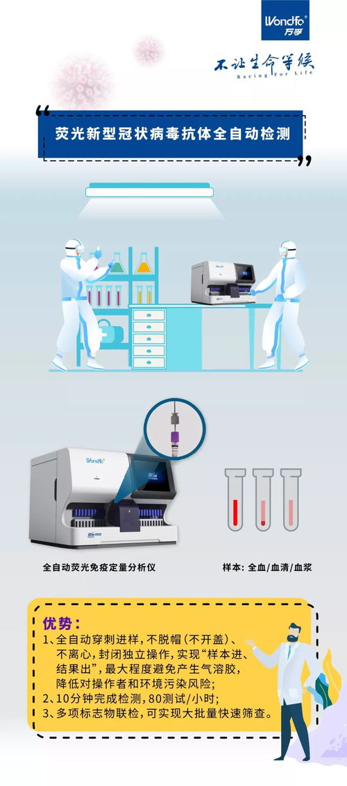 萬孚生物再添抗疫利器 2019 nCoV抗體檢測試劑研發(fā)成功